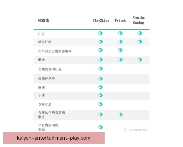 世界杯赛事下注攻略与实用竞猜投注技巧全解析