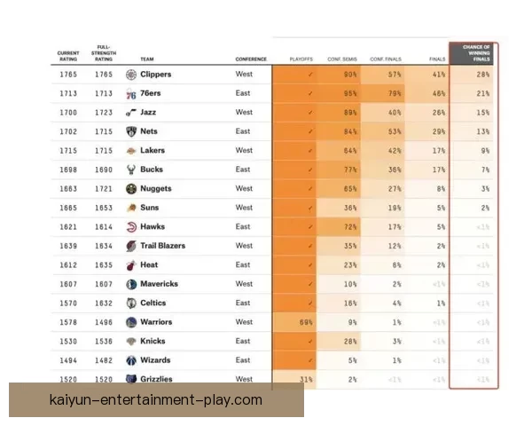 世界杯最新竞猜赔率分析及各球队夺冠概率深度解读