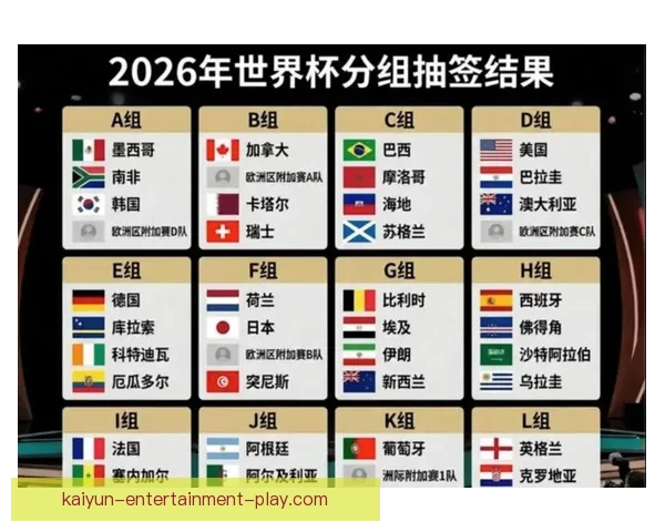 世界杯最新竞猜赔率分析及各球队夺冠概率深度解读