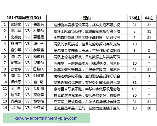 世界杯赛事下注攻略与实用竞猜投注技巧全解析