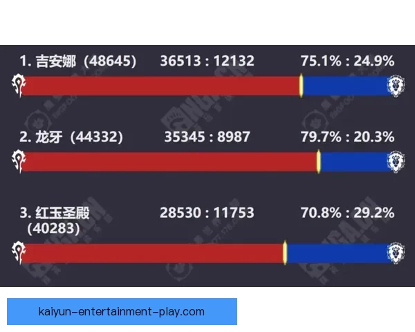 资深玩家揭秘世界杯竞猜投注技巧与数据分析结合提高胜率实战指南