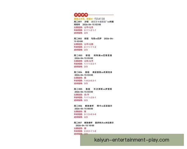 世界杯最新竞猜赔率分析及各球队夺冠概率深度解读