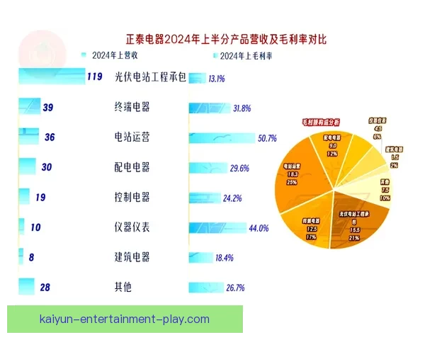 世界杯跟单预测：精准分析助你轻松盈利，足球迷必备投注指南
