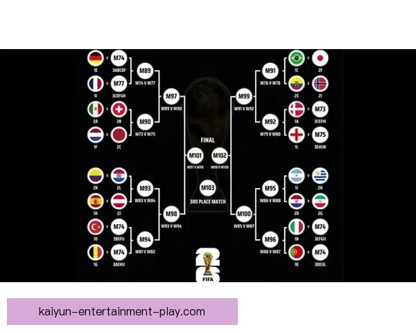 2026世界杯冠军赔率分析 各大球队胜算逐一揭秘