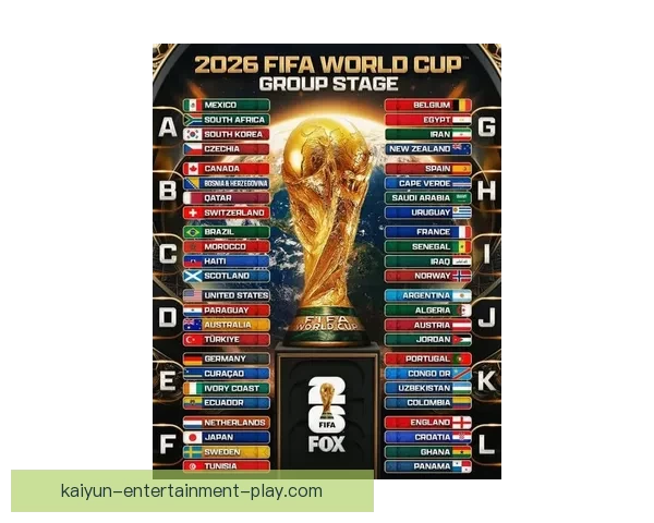 2026世界杯32强参赛队伍全面解析与夺冠热门前瞻